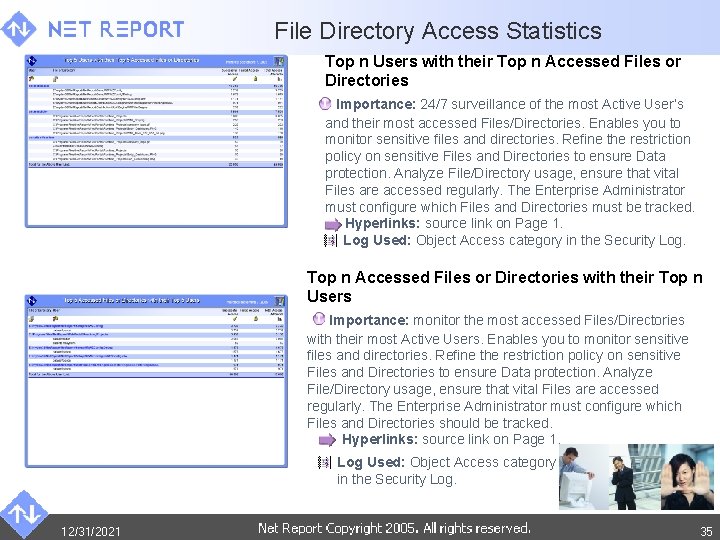 File Directory Access Statistics Top n Users with their Top n Accessed Files or