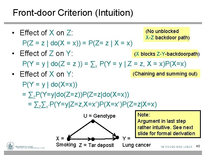 Front-door Criterion (Intuition) • Effect of X on Z: P(Z = z | do(X