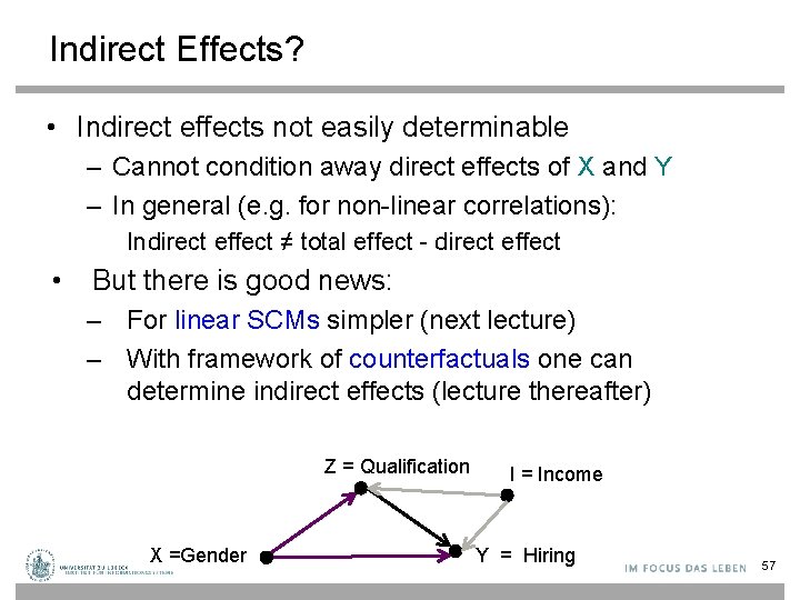 Indirect Effects? • Indirect effects not easily determinable – Cannot condition away direct effects