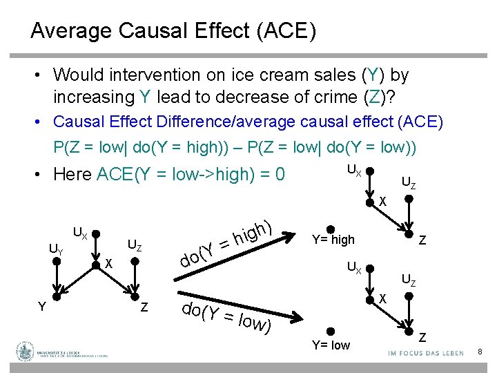 Average Causal Effect (ACE) • Would intervention on ice cream sales (Y) by increasing