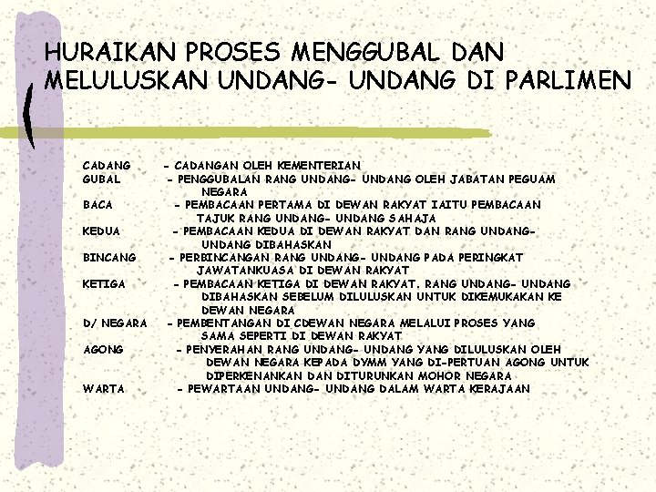 HURAIKAN PROSES MENGGUBAL DAN MELULUSKAN UNDANG- UNDANG DI PARLIMEN CADANG GUBAL BACA KEDUA BINCANG