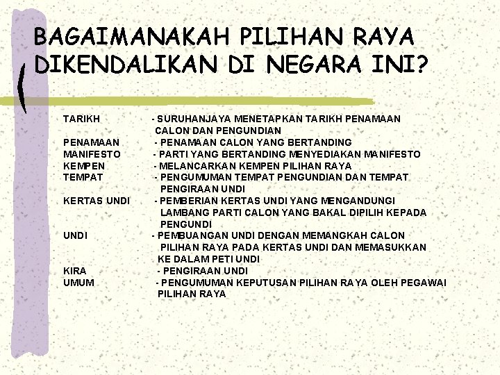 BAGAIMANAKAH PILIHAN RAYA DIKENDALIKAN DI NEGARA INI? TARIKH PENAMAAN MANIFESTO KEMPEN TEMPAT KERTAS UNDI BAGAIMANAKAH PILIHAN RAYA DIKENDALIKAN DI NEGARA INI? TARIKH PENAMAAN MANIFESTO KEMPEN TEMPAT KERTAS UNDI