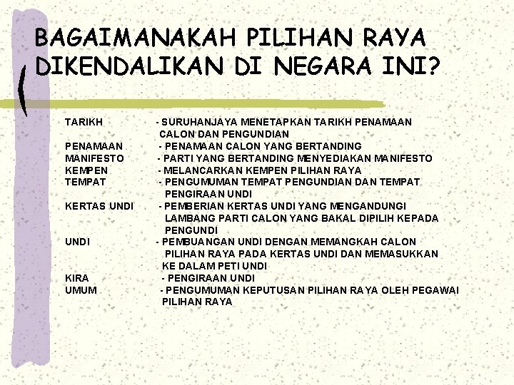 BAGAIMANAKAH PILIHAN RAYA DIKENDALIKAN DI NEGARA INI? TARIKH PENAMAAN MANIFESTO KEMPEN TEMPAT KERTAS UNDI