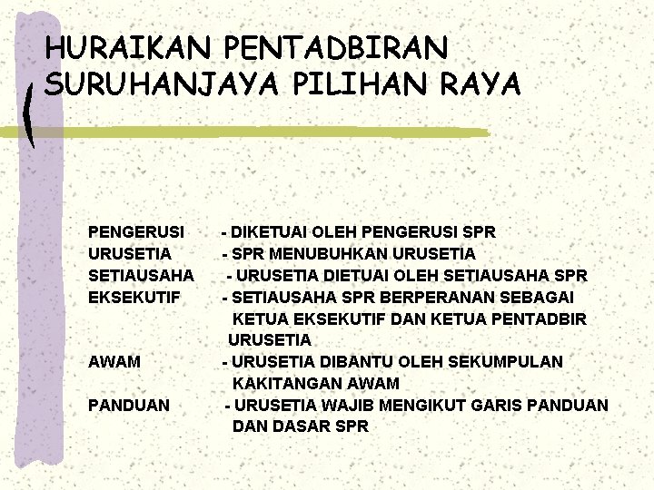 HURAIKAN PENTADBIRAN SURUHANJAYA PILIHAN RAYA PENGERUSI URUSETIAUSAHA EKSEKUTIF AWAM PANDUAN - DIKETUAI OLEH PENGERUSI HURAIKAN PENTADBIRAN SURUHANJAYA PILIHAN RAYA PENGERUSI URUSETIAUSAHA EKSEKUTIF AWAM PANDUAN - DIKETUAI OLEH PENGERUSI