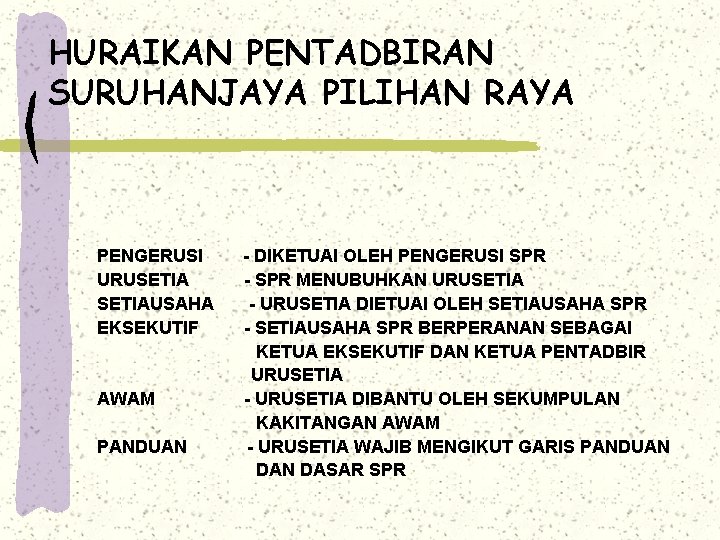 HURAIKAN PENTADBIRAN SURUHANJAYA PILIHAN RAYA PENGERUSI URUSETIAUSAHA EKSEKUTIF AWAM PANDUAN - DIKETUAI OLEH PENGERUSI