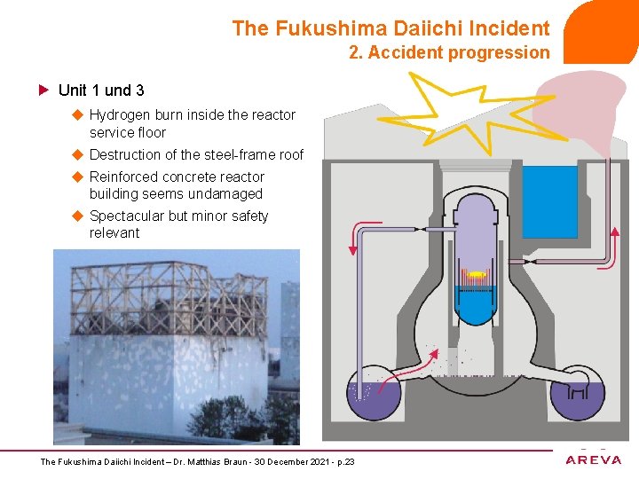 The Fukushima Daiichi Incident 2. Accident progression Unit 1 und 3 u Hydrogen burn