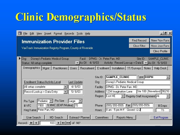 Clinic Demographics/Status 