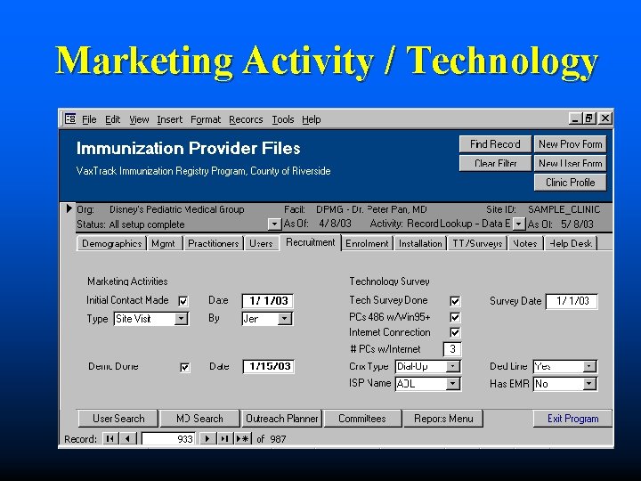 Marketing Activity / Technology 