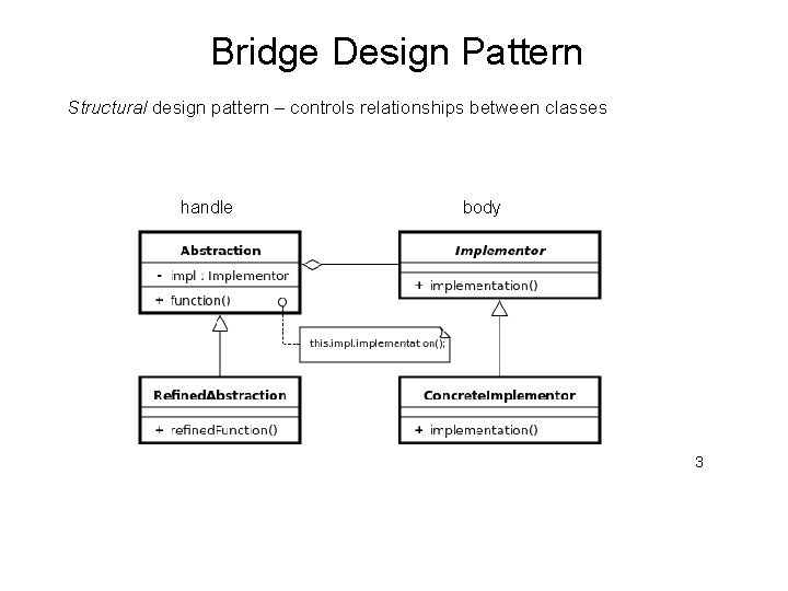 Bridge Design Pattern Structural design pattern – controls relationships between classes handle body 3 Bridge Design Pattern Structural design pattern – controls relationships between classes handle body 3