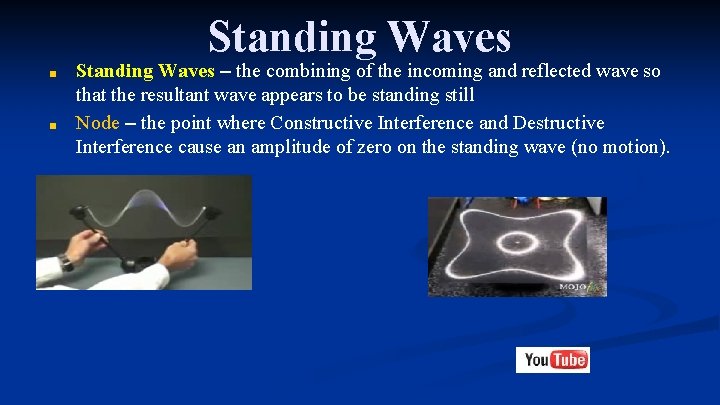 Standing Waves ■ ■ Standing Waves – the combining of the incoming and reflected