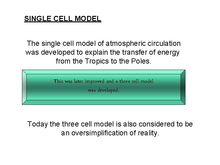 SINGLE CELL MODEL The single cell model of atmospheric circulation was developed to explain