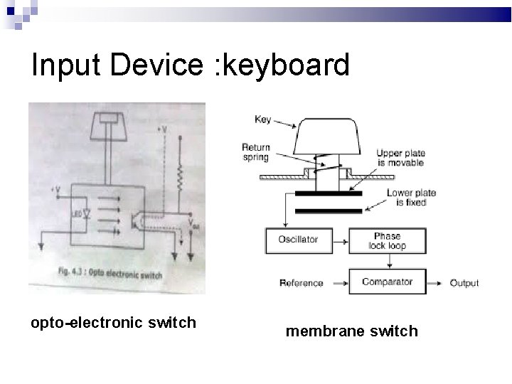 Input Device : keyboard opto-electronic switch membrane switch 