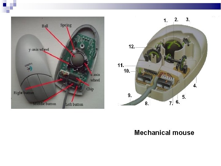 Mechanical mouse 