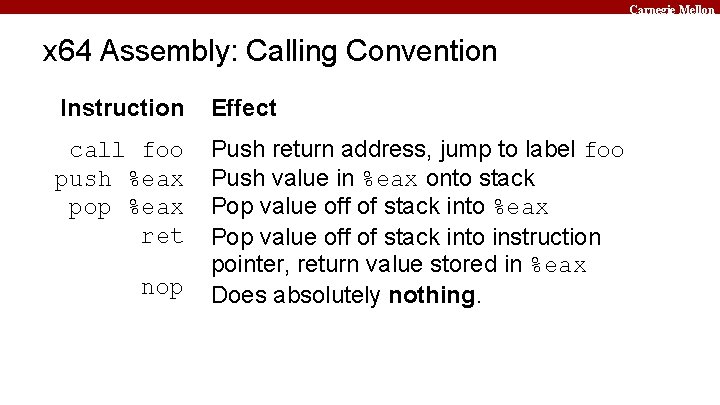 Carnegie Mellon x 64 Assembly: Calling Convention Instruction Effect call foo push %eax pop