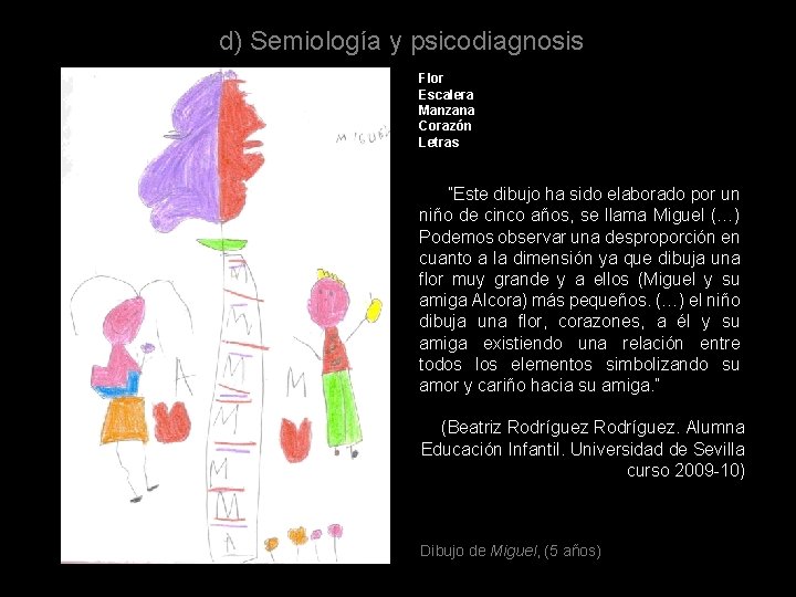 d) Semiología y psicodiagnosis Flor Escalera Manzana Corazón Letras ”Este dibujo ha sido elaborado