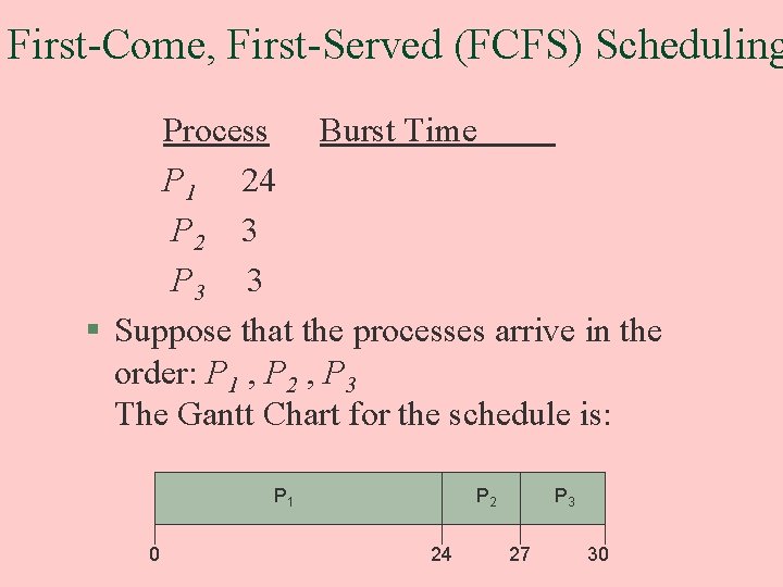 First-Come, First-Served (FCFS) Scheduling Process Burst Time P 1 24 P 2 3 P