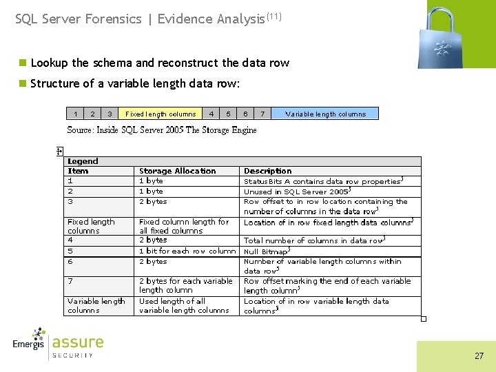 SQL Server Forensics | Evidence Analysis(11) n Lookup the schema and reconstruct the data