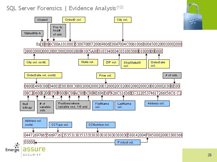 SQL Server Forensics | Evidence Analysis(12) 28 