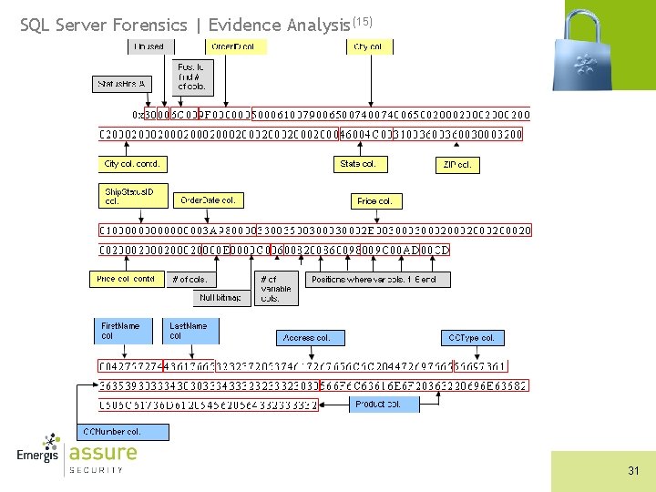 SQL Server Forensics | Evidence Analysis(15) 31 