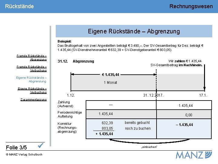 Rückstände Rechnungswesen Eigene Rückstände – Abgrenzung Beispiel: Das Bruttogehalt von zwei Angestellten beträgt €