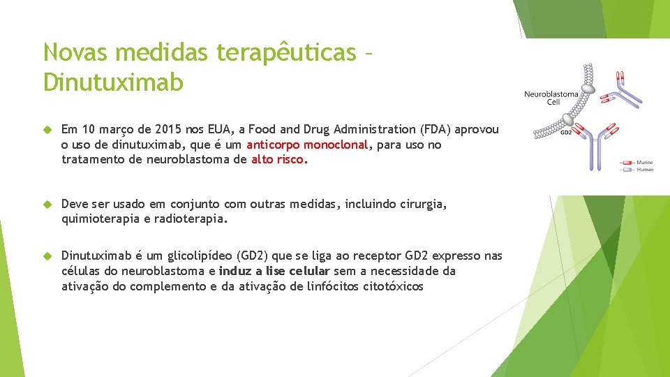 Novas medidas terapêuticas – Dinutuximab Em 10 março de 2015 nos EUA, a Food