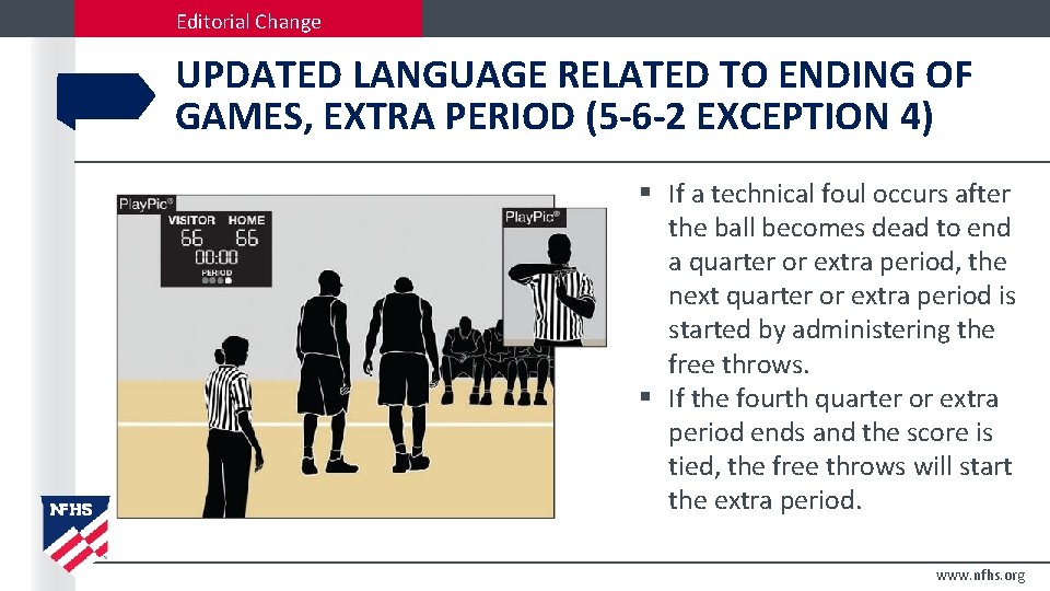 Editorial Change UPDATED LANGUAGE RELATED TO ENDING OF GAMES, EXTRA PERIOD (5 -6 -2