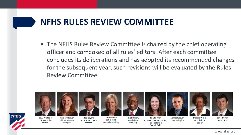 2020 21 NFHS BASKETBALL RULES POWER POINT National