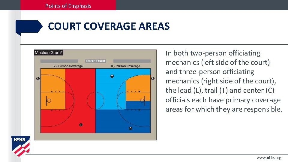 Points of Emphasis COURT COVERAGE AREAS In both two-person officiating mechanics (left side of