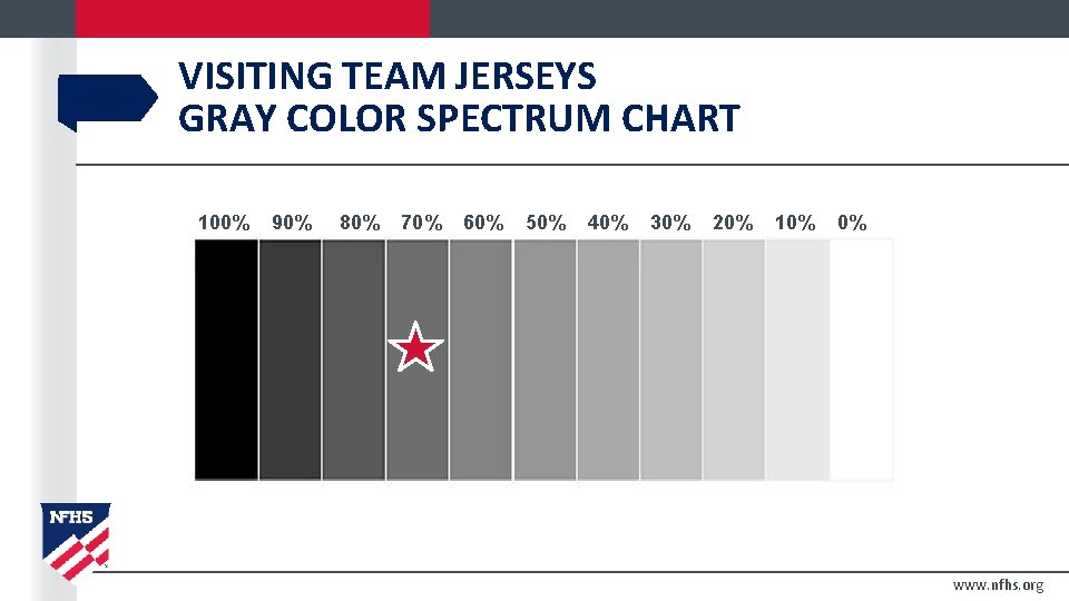 VISITING TEAM JERSEYS GRAY COLOR SPECTRUM CHART 100% 90% 80% 70% 60% 50% 40%