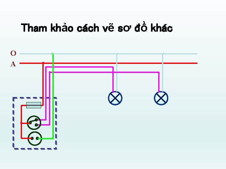 Tham khảo cách vẽ sơ đồ khác O A 