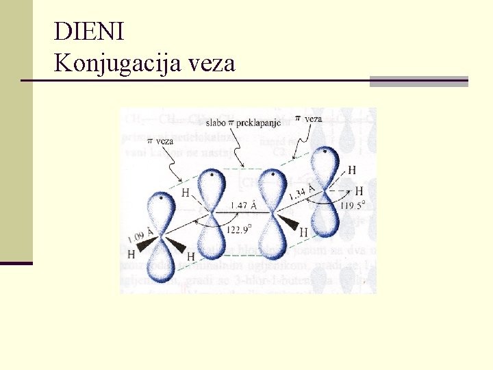 DIENI Konjugacija veza 