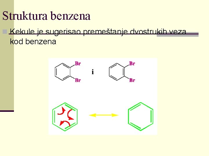 Struktura benzena n Kekule je sugerisao premeštanje dvostrukih veza kod benzena 