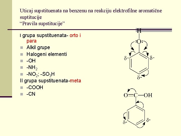 Uticaj supstituenata na benzenu na reakciju elektrofilne aromatične suptitucije “Pravila supstitucije” I grupa supstituenata-