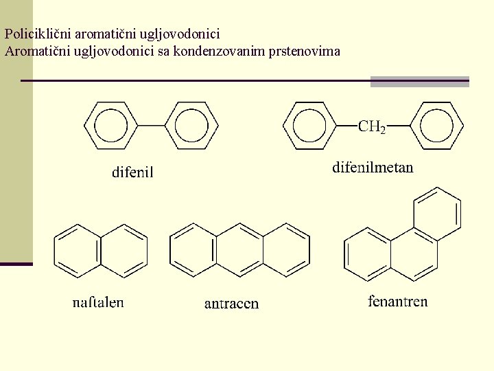 Policiklični aromatični ugljovodonici Aromatični ugljovodonici sa kondenzovanim prstenovima 