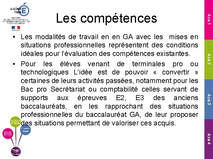 Axe 2 Axe 3 • Les modalités de travail en en GA avec les