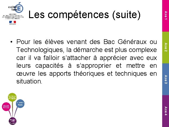 Axe 2 Axe 3 • Pour les élèves venant des Bac Généraux ou Technologiques,