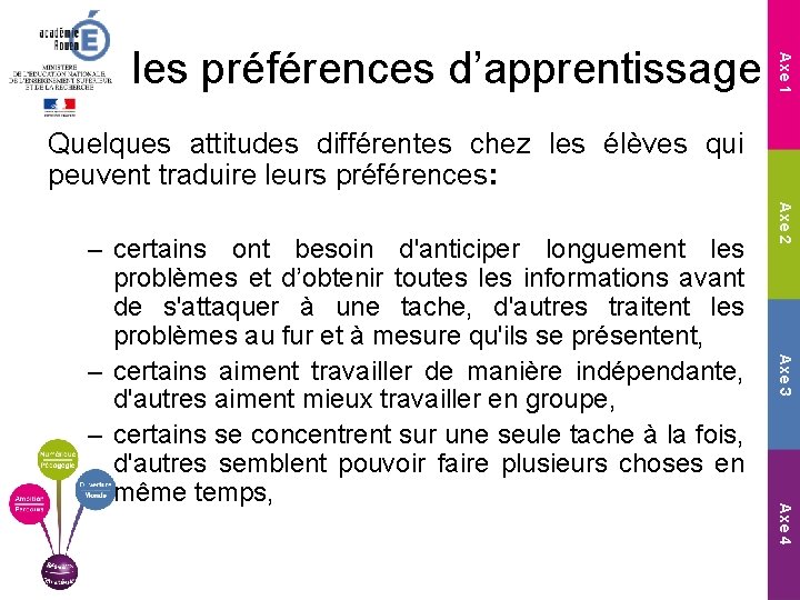 Axe 1 les préférences d’apprentissage Quelques attitudes différentes chez les élèves qui peuvent traduire