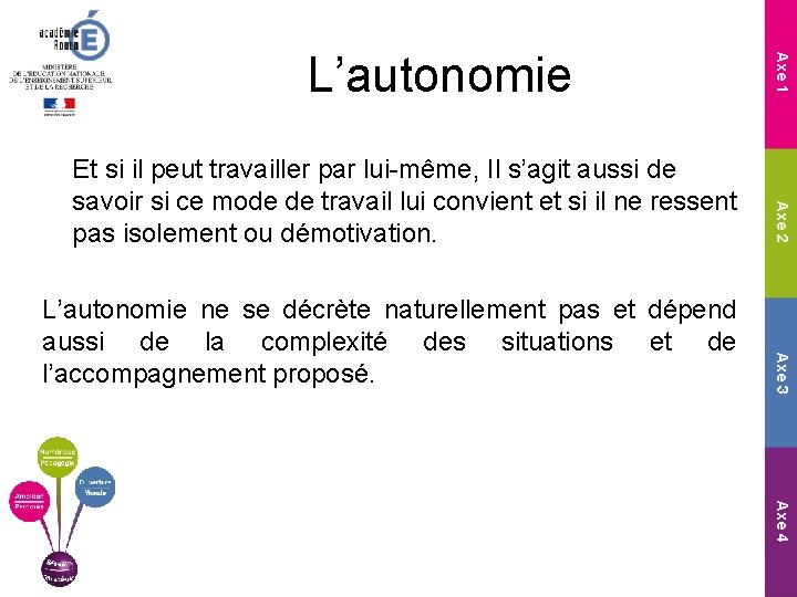 Axe 1 L’autonomie Et si il peut travailler par lui-même, Il s’agit aussi de