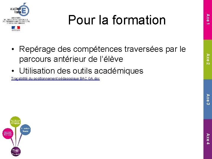 Axe 2 • Repérage des compétences traversées par le parcours antérieur de l’élève •