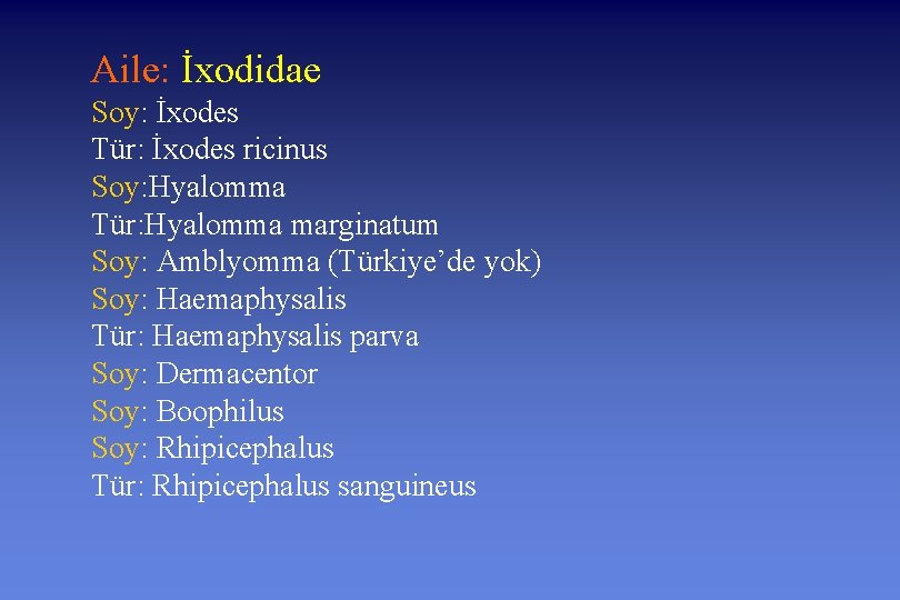 Aile: İxodidae Soy: İxodes Tür: İxodes ricinus Soy: Hyalomma Tür: Hyalomma marginatum Soy: Amblyomma