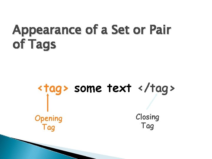 Appearance of a Set or Pair of Tags <tag> some text </tag> Opening Tag