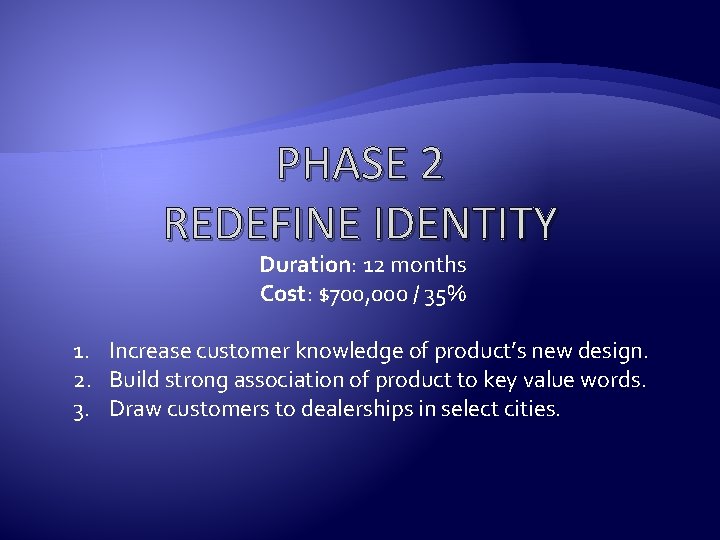 PHASE 2 REDEFINE IDENTITY Duration: 12 months Cost: $700, 000 / 35% 1. Increase
