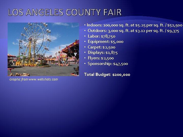 LOS ANGELES COUNTY FAIR • Indoors: 100, 000 sq. ft. at $5. 25 per