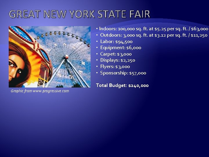 GREAT NEW YORK STATE FAIR • Indoors: 100, 000 sq. ft. at $5. 25