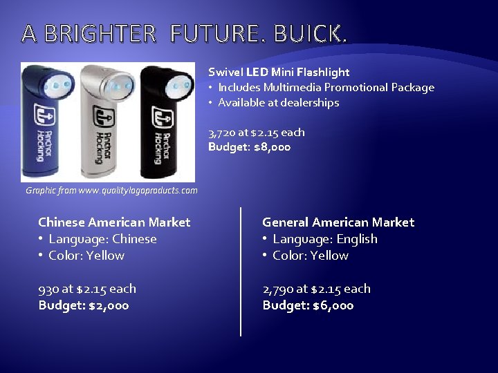 A BRIGHTER FUTURE. BUICK. Swivel LED Mini Flashlight • Includes Multimedia Promotional Package •