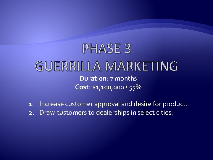 PHASE 3 GUERRILLA MARKETING Duration: 7 months Cost: $1, 100, 000 / 55% 1.