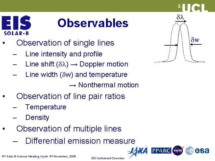 Observables • Observation of single lines – – – • w Line intensity and