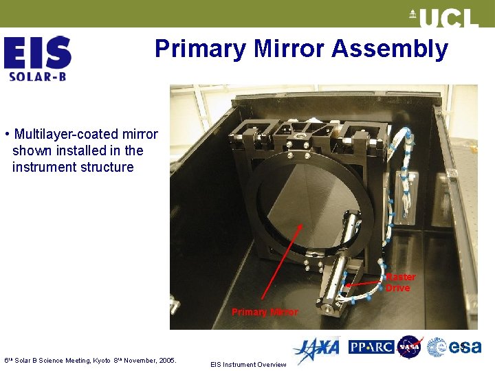 Primary Mirror Assembly • Multilayer-coated mirror shown installed in the instrument structure Raster Drive