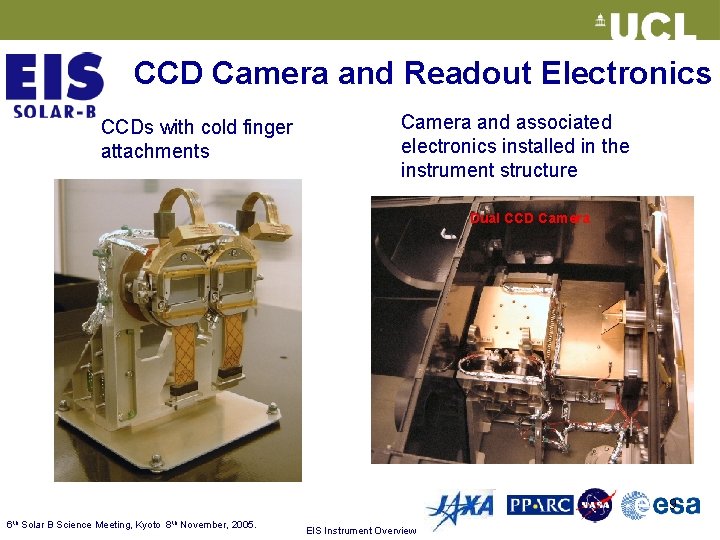 CCD Camera and Readout Electronics CCDs with cold finger attachments Camera and associated electronics