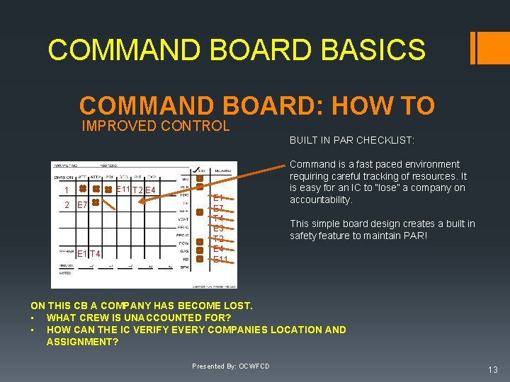 COMMAND BOARD BASICS COMMAND BOARD: HOW TO IMPROVED CONTROL BUILT IN PAR CHECKLIST: E COMMAND BOARD BASICS COMMAND BOARD: HOW TO IMPROVED CONTROL BUILT IN PAR CHECKLIST: E